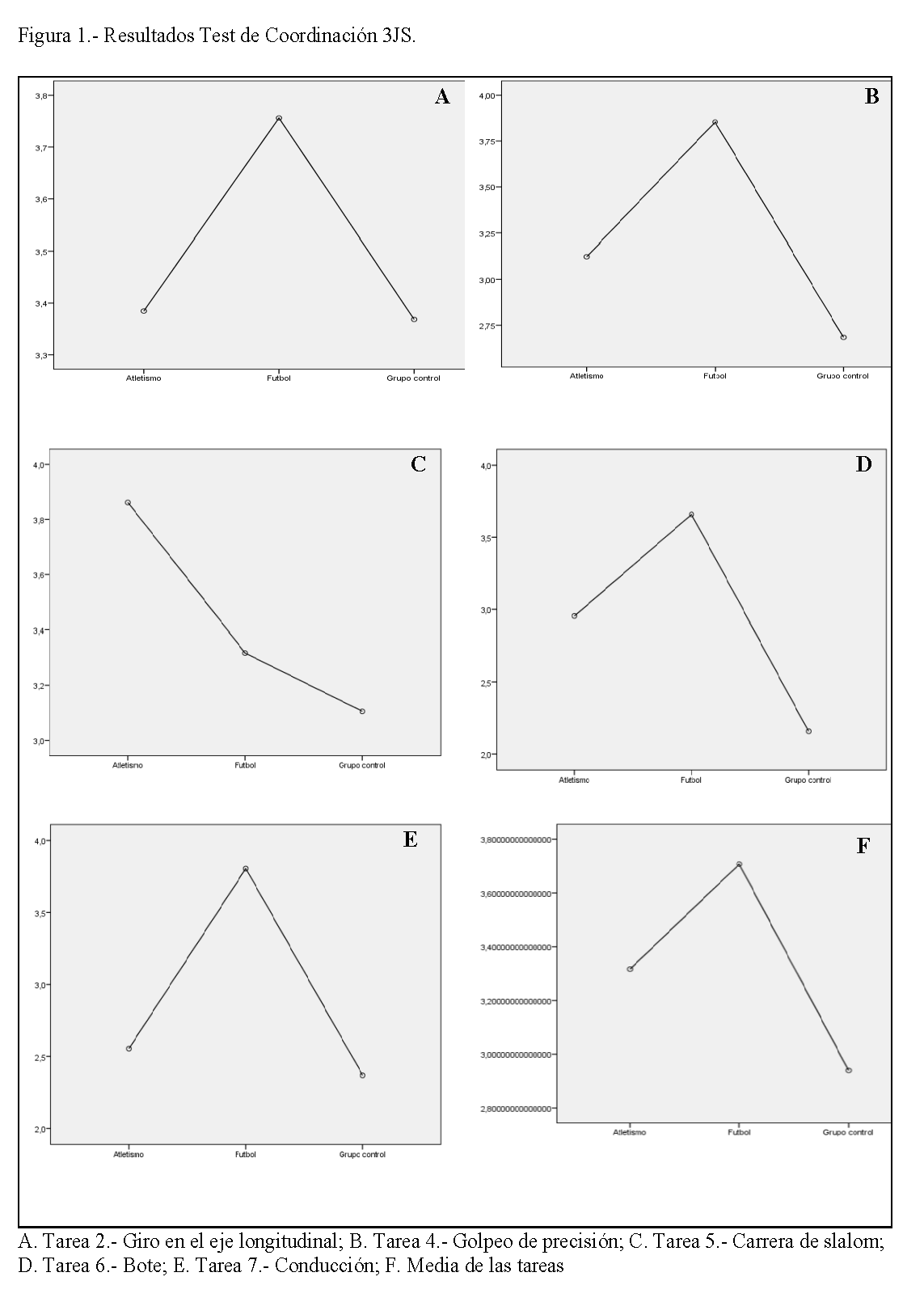 Forma, Pol&iacute;gono

Descripci&oacute;n generada autom&aacute;ticamente