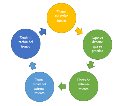 Diagrama

Descripción generada automáticamente