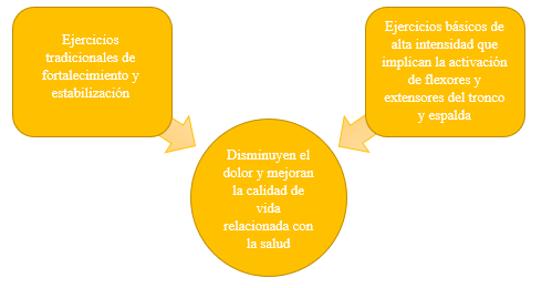 Diagrama

Descripción generada automáticamente