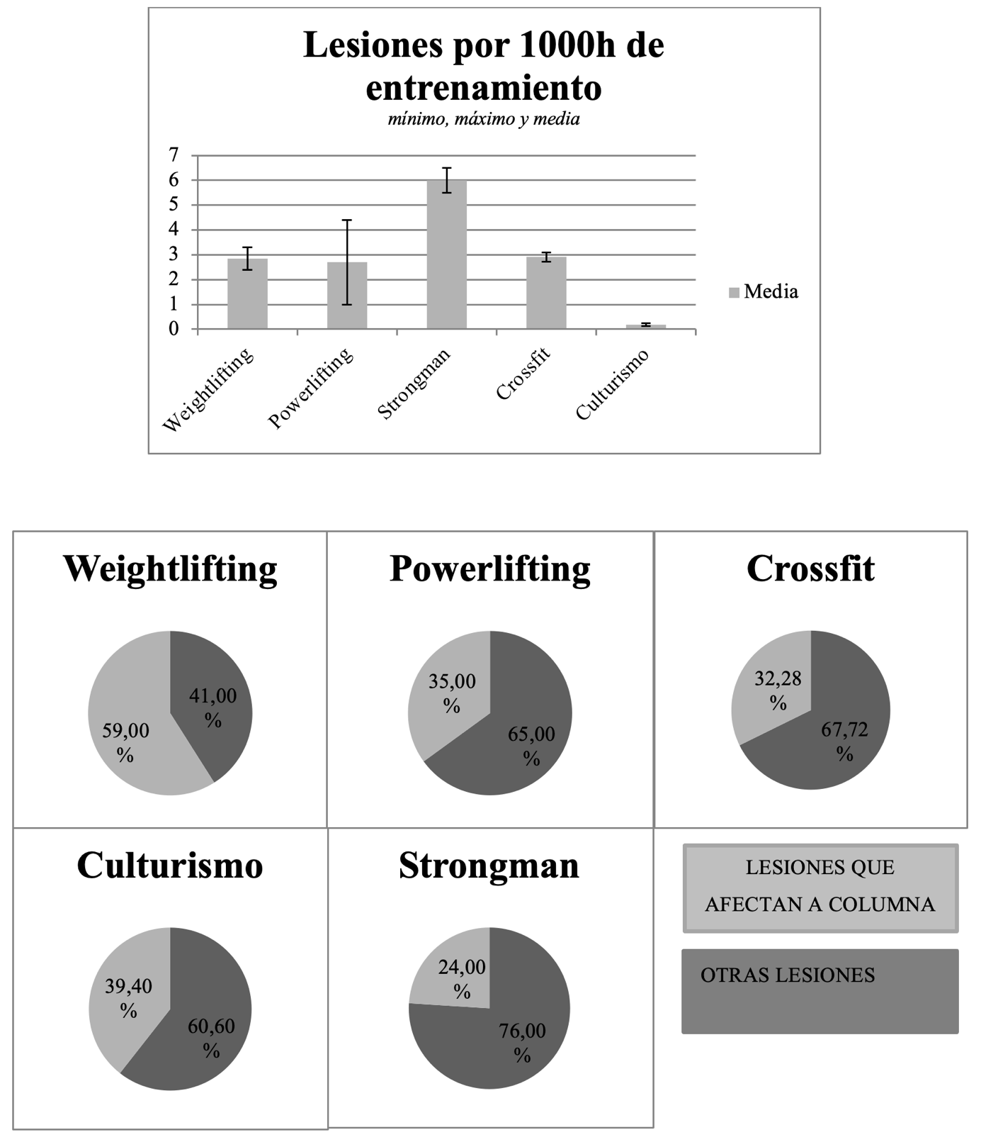Gráfico

Descripción generada automáticamente