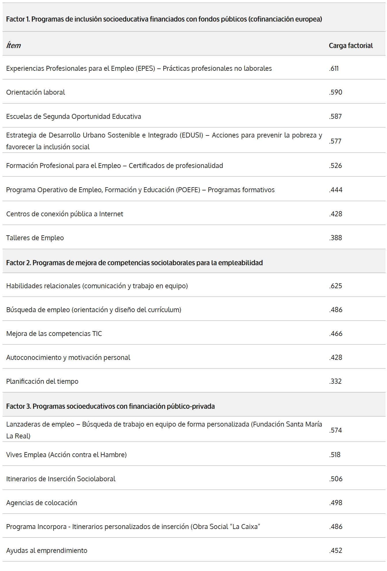 Análisis de componentes principales