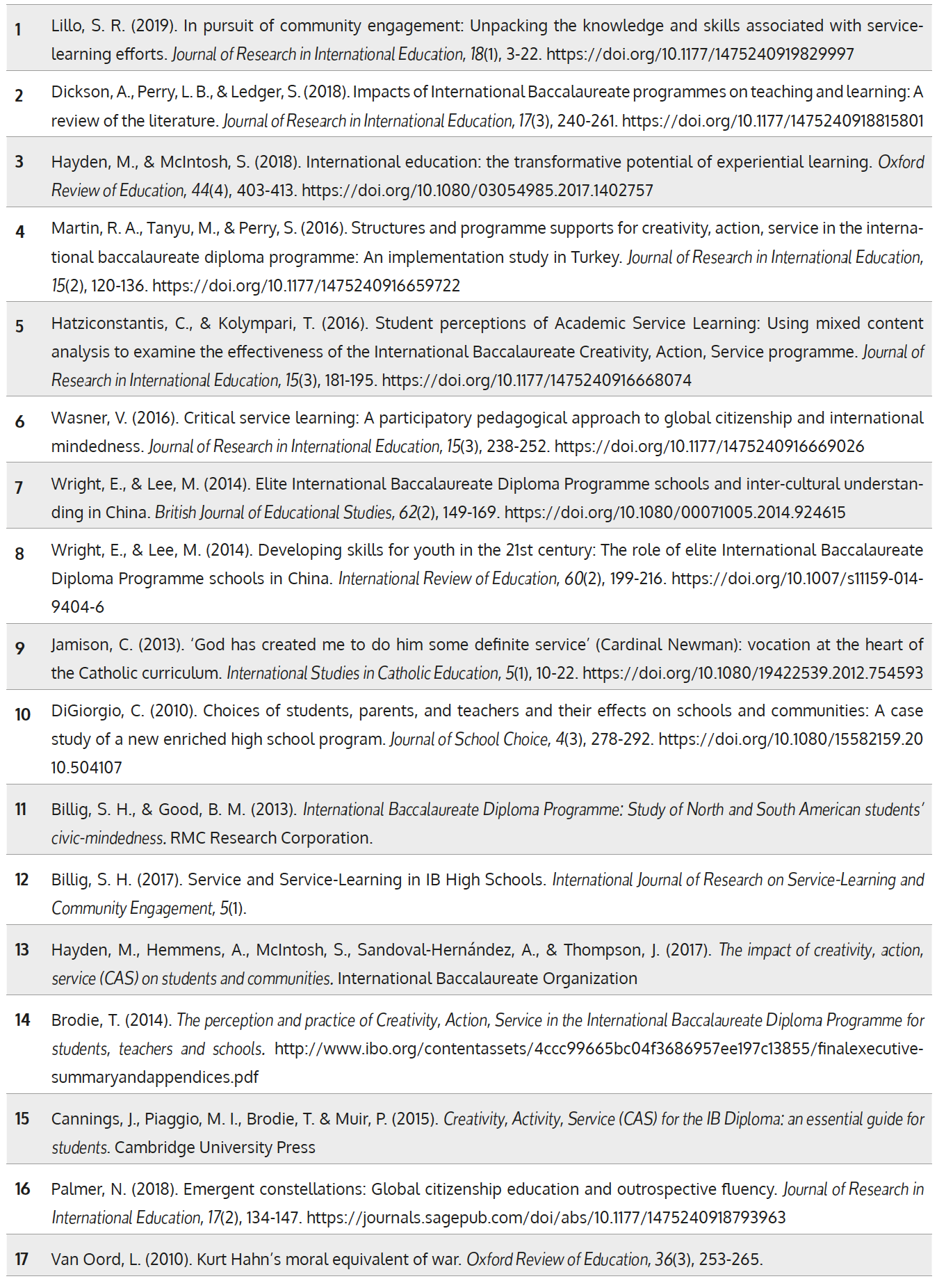 Publicaciones incluidas en la revisión sistemática