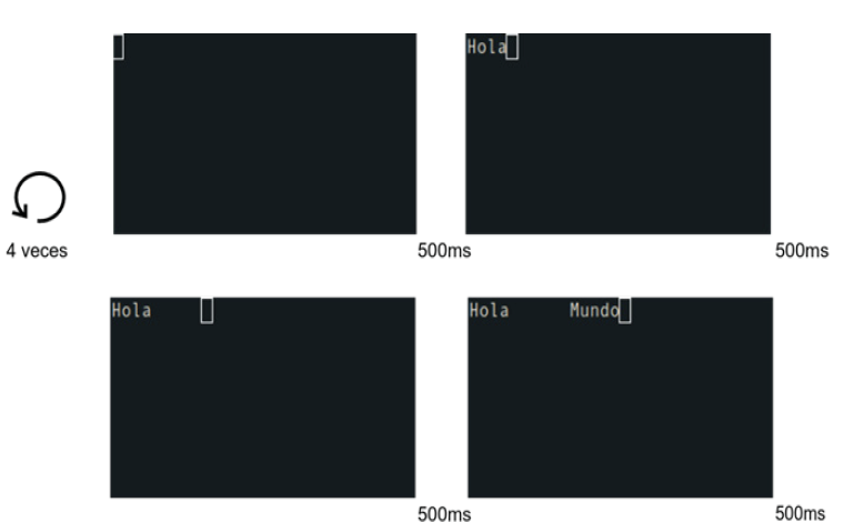 Algoritmo en ejecución