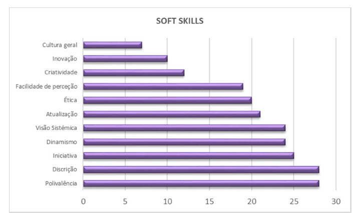 11_94-641-1-CE_Oliveira et al_EXP.jpg