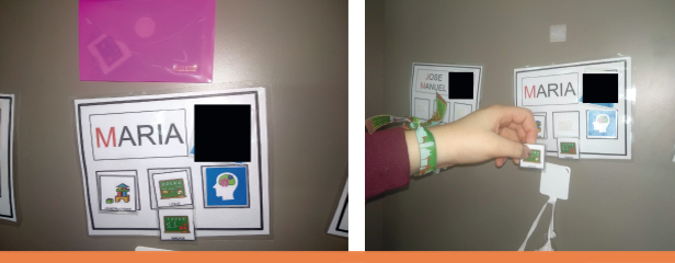 Imagen 5: Pictogramas de los rincones y estaciones de aprendizaje, Imagen 6: Elección de la actividad