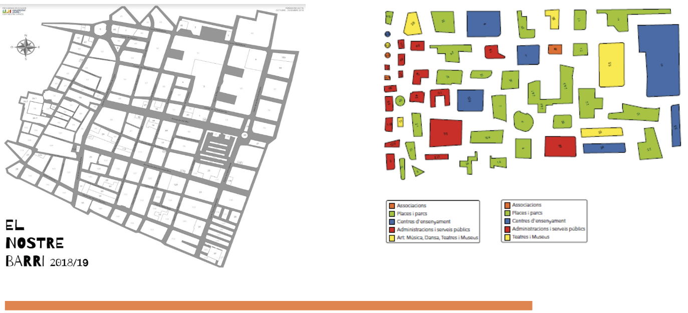 Diseño de la maqueta y maqueta del barrio.