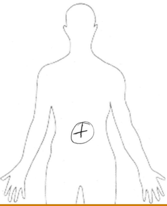 Referencia analógica de sensaciones experimentadas en episodio 16