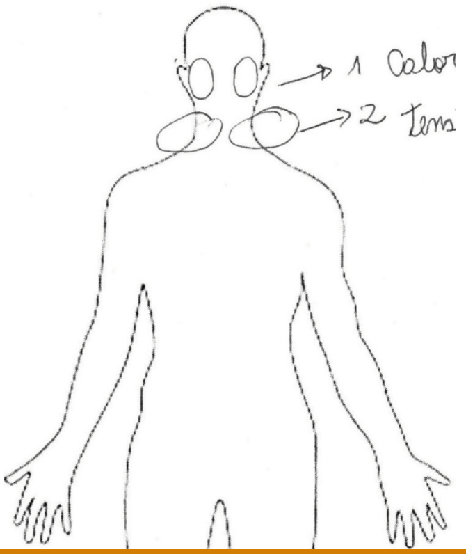 Referencia analógica de sensaciones experimentadas en episodio 11