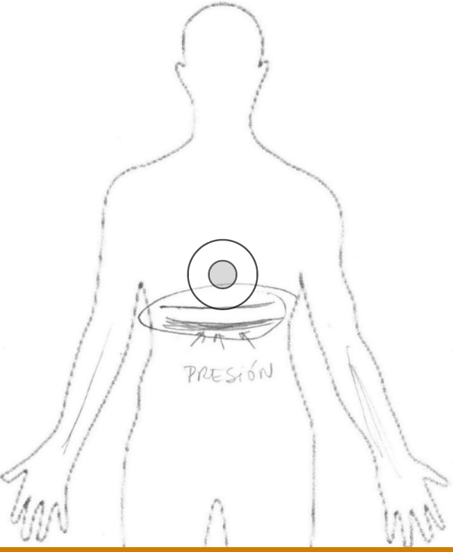 Referencia analógica de sensaciones experimentadas en episodio 2