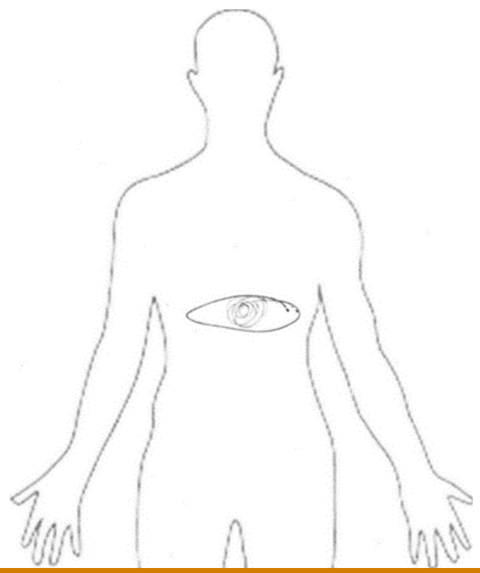 Referencia analógica de sensaciones experimentadas en episodio 5