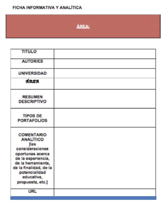 Ficha de análisis de experiencias.