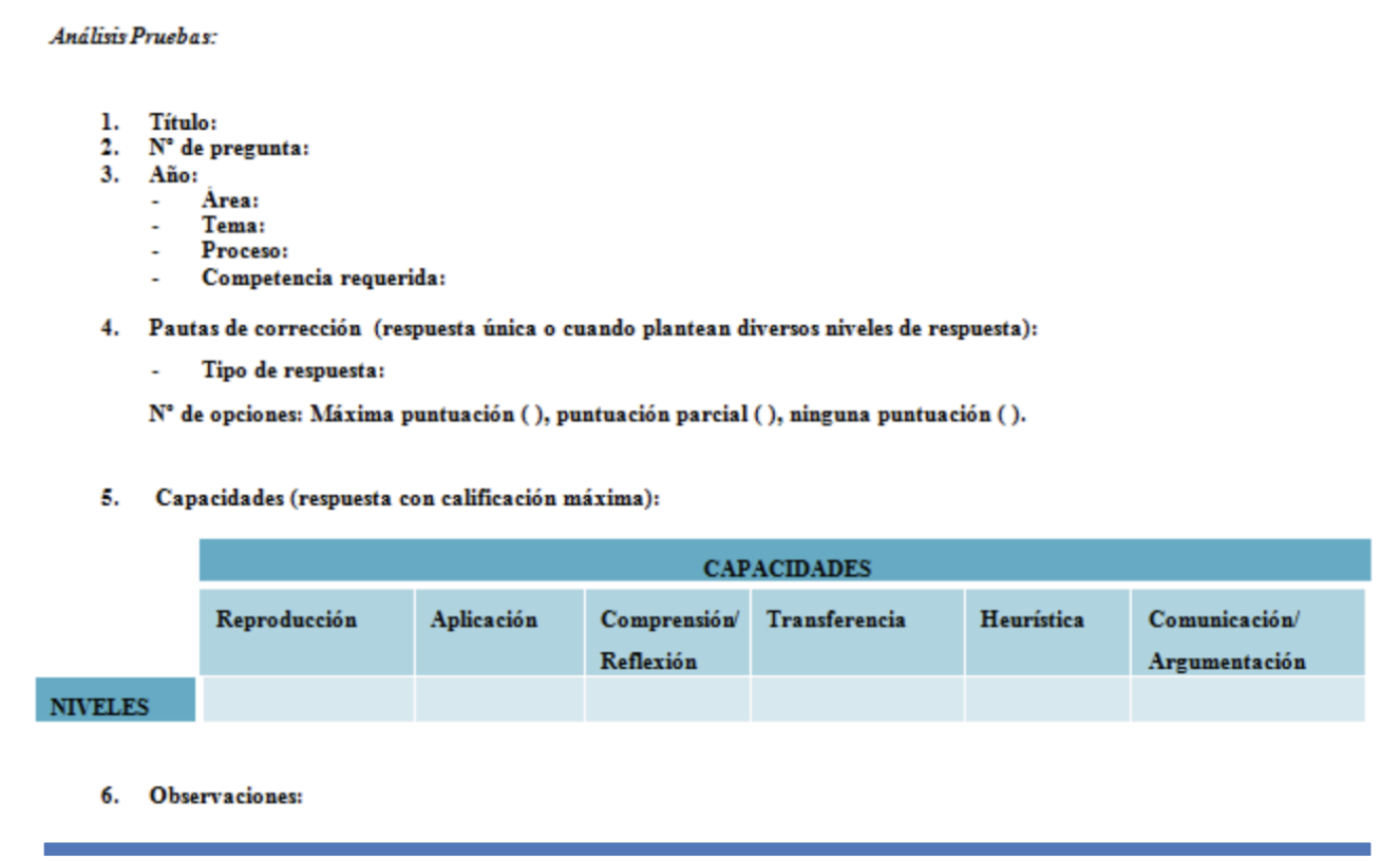 Ficha base de análisis