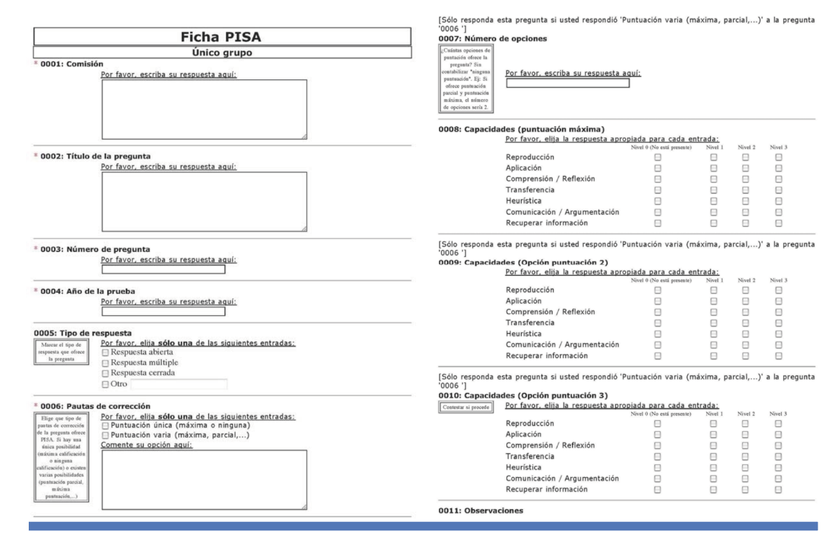 Formato de datación