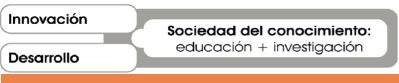 Elementos de la economía del conocimiento. A partir de Roldán (2013, p. 81).