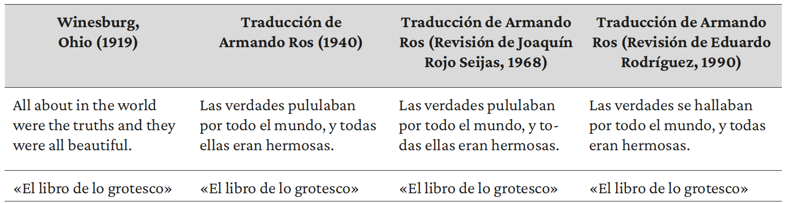 Imagen 18. Portada de la Biblia del Oso (1569), de Casiodoro de Reina.