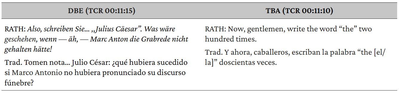 Tabla 7. Estrategias.