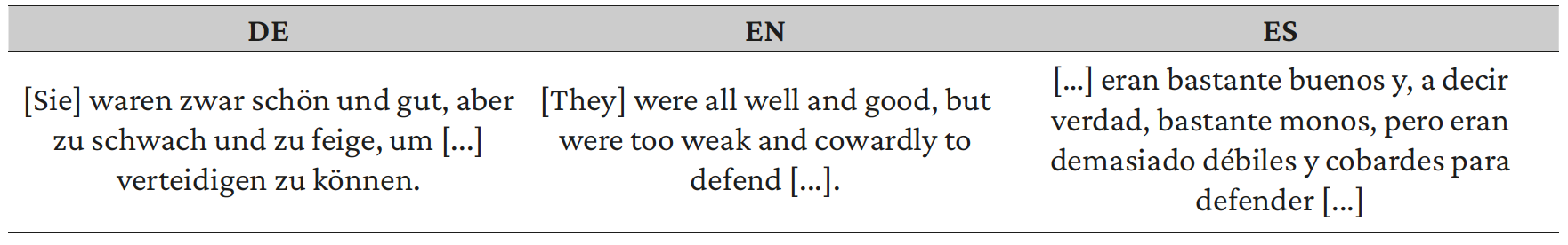 Tabla 4. Creación discursiva.