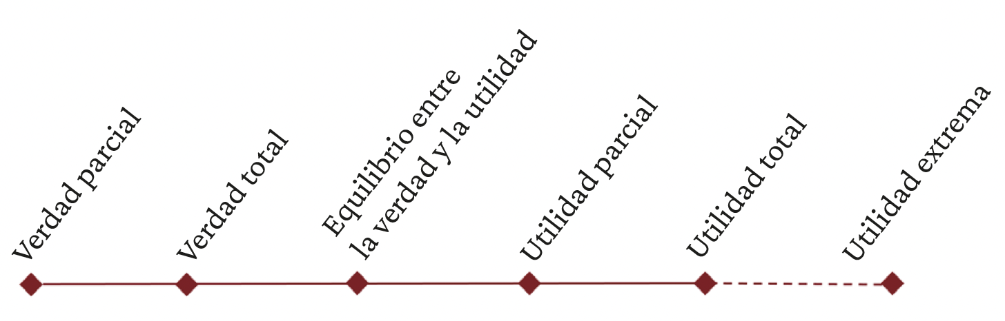 Imagen 1. Los muchachos (15 noviembre 1914).