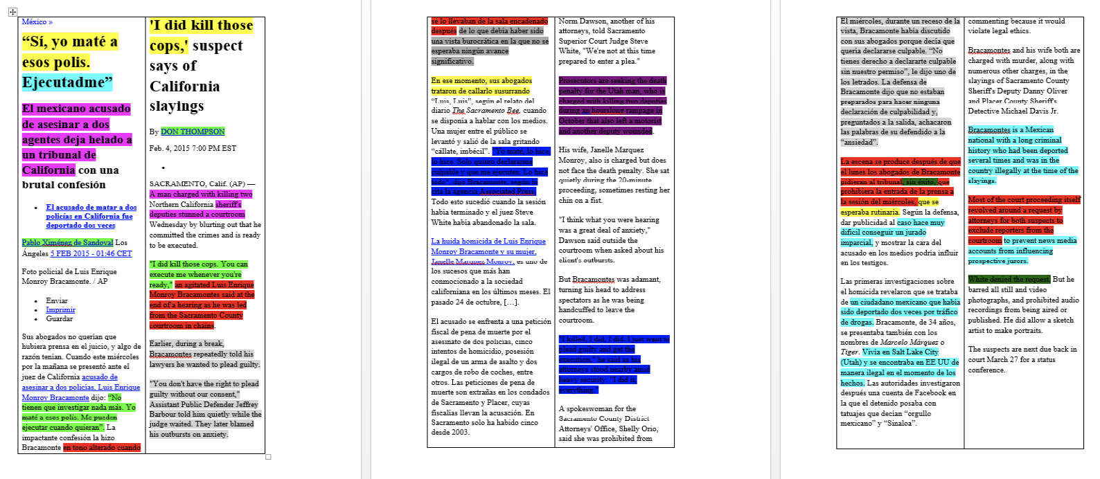 Figura 3. Ejemplo de transedición. Elaboración propia a partir de textos disponibles
en Ximénez de Sandoval (2015) y CBS13/AP (2015).