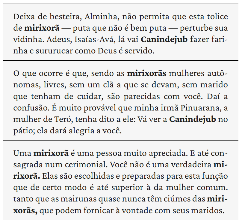 Table 8: Anthropological terms in the ST. Source: Created by the authors.
